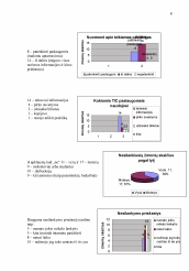 www.speros.lt